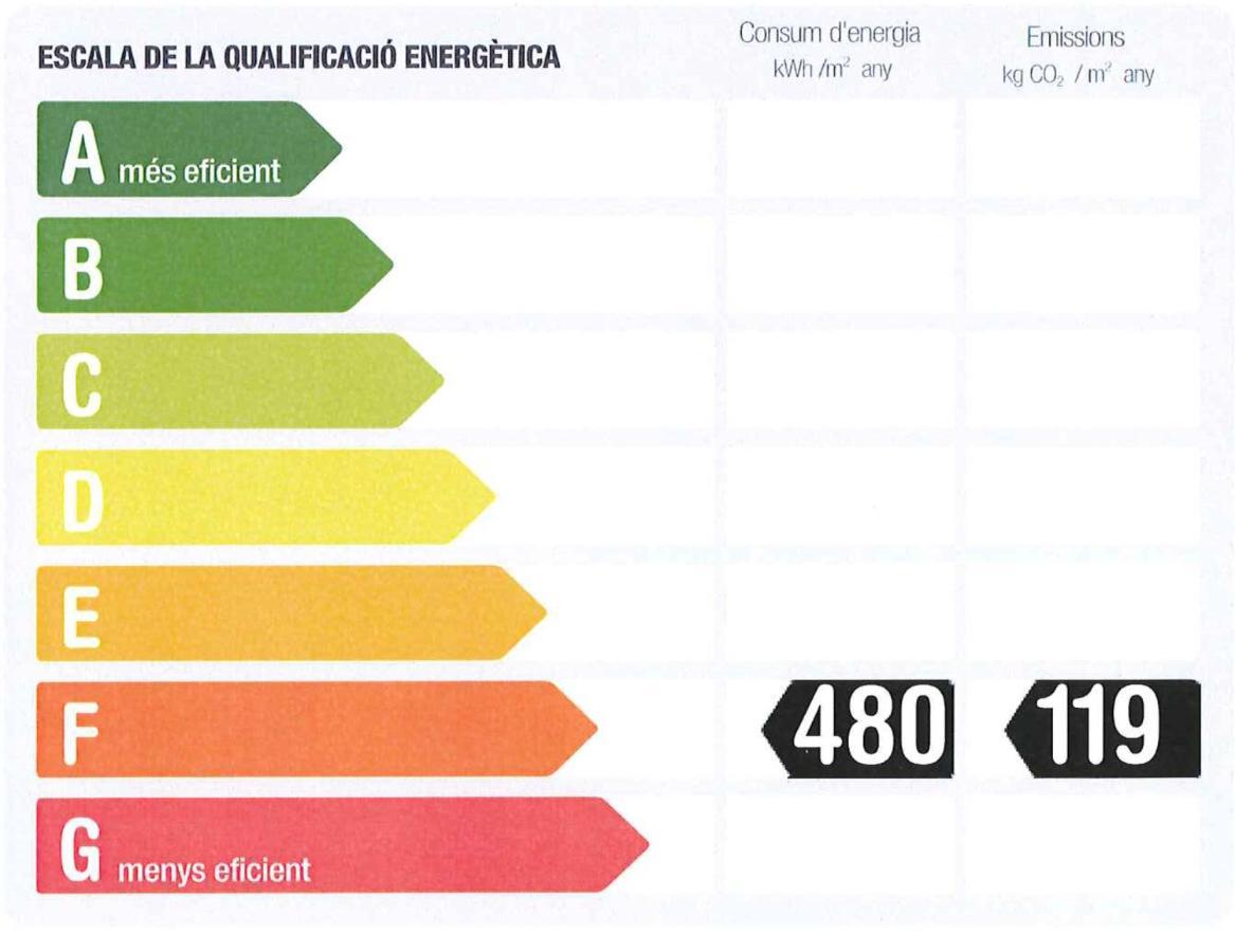 Apartament Residencia Universitaria Resa La Ciutadella *